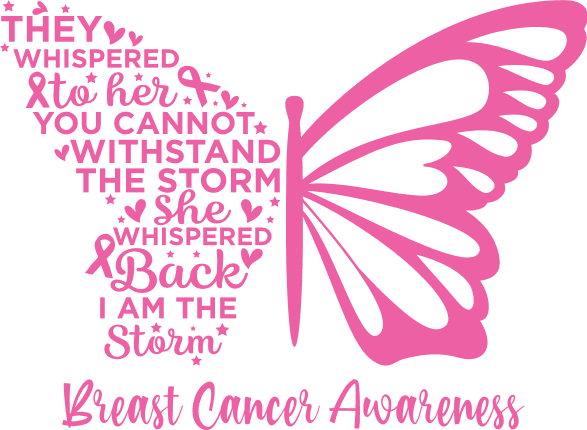 Breast Cancer Awareness Important Words | Art Print