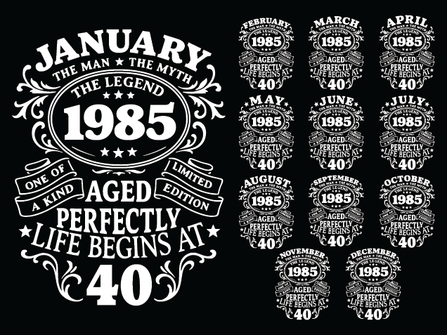 The Man, The Myth, The Legend Free SVG File for Members – Personalized birthday svg, Editable year